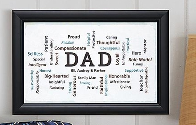 http://www.gifts.com/product/personalized-all-about-him-print?prodID=630275