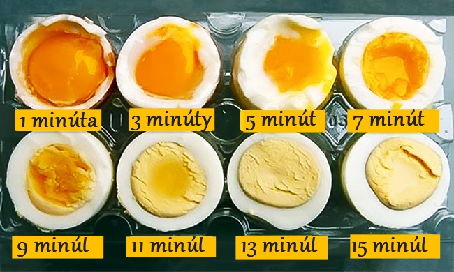 https://brightside.me/creativity-cooking/the-perfect-way-to-boil-an-egg-according-to-science-112605/