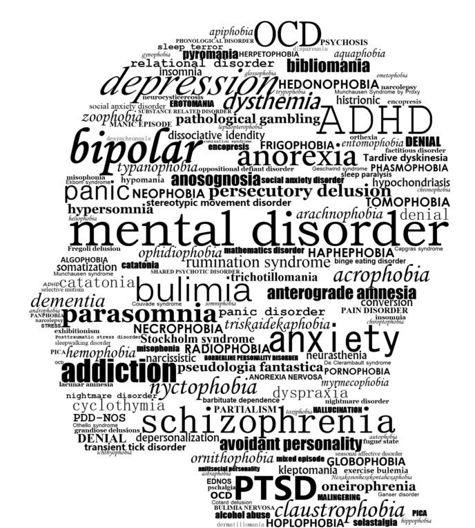 Https://upload.wikimedia.org/wikipedia/commons/2/2b/Mental_Disorder_Silhouette.png
