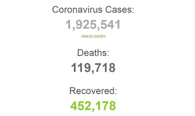Koronavírus, svet