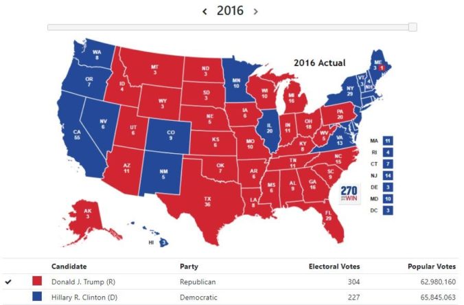 Prezidentské voľby v USA 2016, výsledky