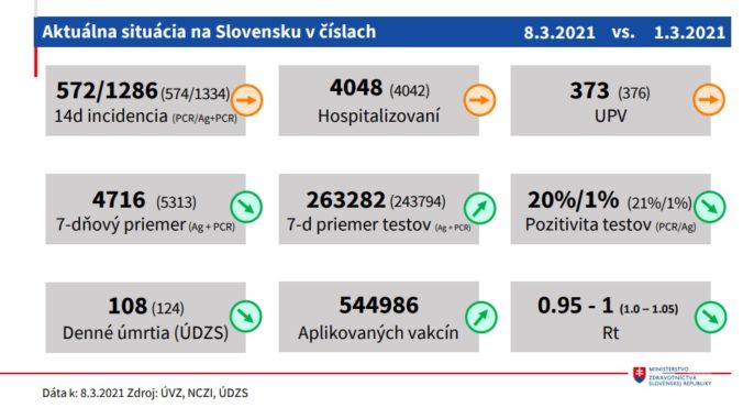 Situacia na slovensku _ koronavirus.jpg